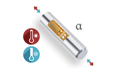 导热灌封胶热膨胀系数(CTE)详解：技术原理、行业标准与应用指南
