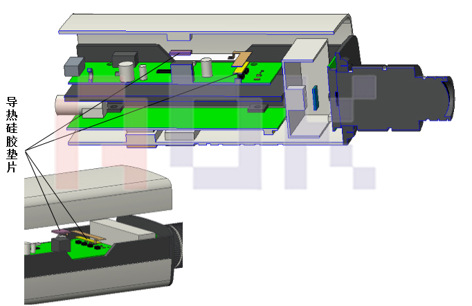 主要发热芯片功率及导热界面材料的选型-电源板